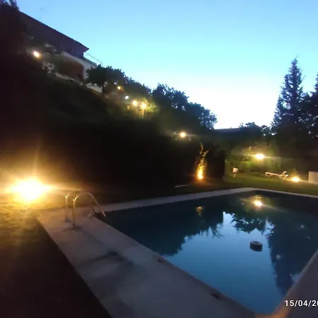 Апартаменты Cipreses *